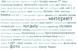 Облако тегов блогов с blogus.ru
